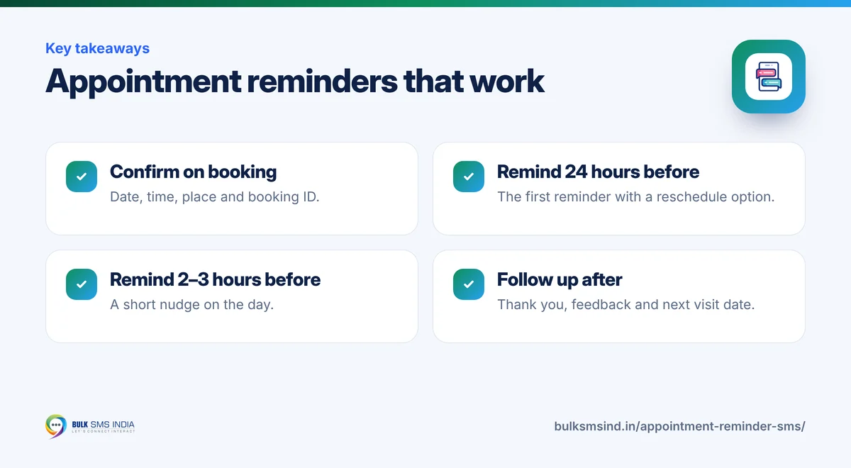 Infographic: Appointment reminders that work – key takeaways from Bulk SMS India
