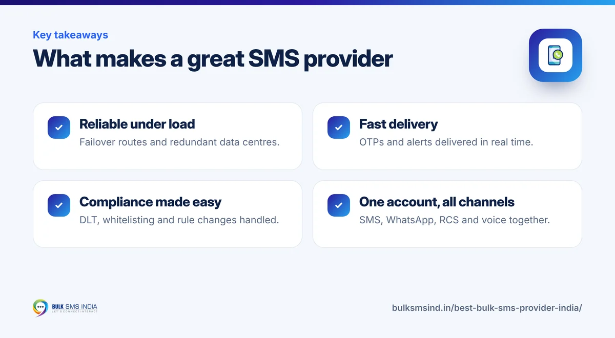 Infographic: What makes a great SMS provider – key takeaways from Bulk SMS India