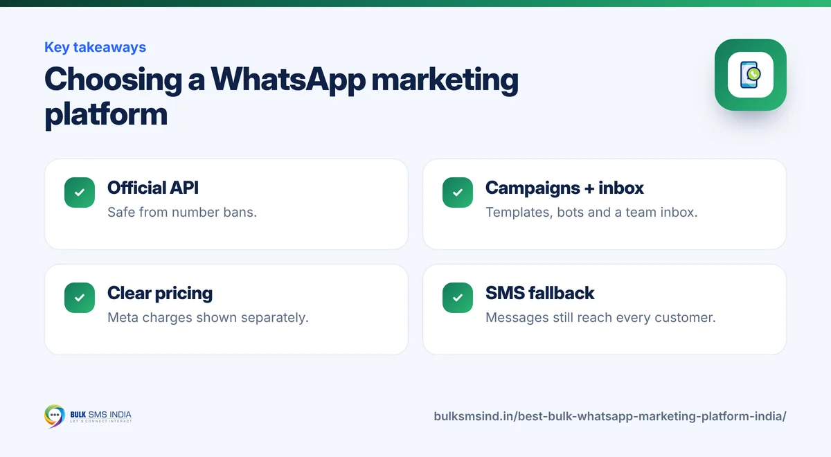Infographic: Choosing a WhatsApp marketing platform – key takeaways from Bulk SMS India