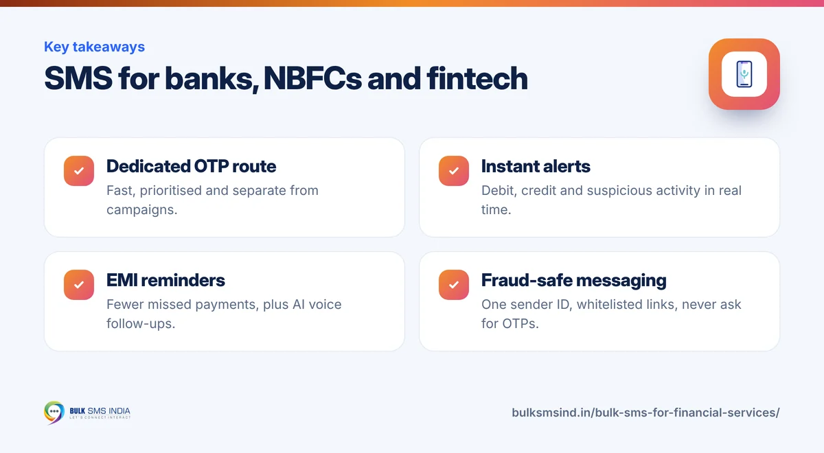 Infographic: SMS for banks, NBFCs and fintech – key takeaways from Bulk SMS India