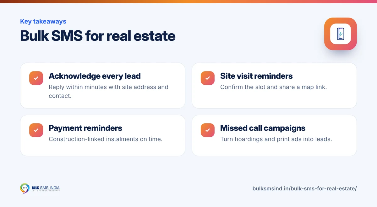 Infographic: Bulk SMS for real estate – key takeaways from Bulk SMS India