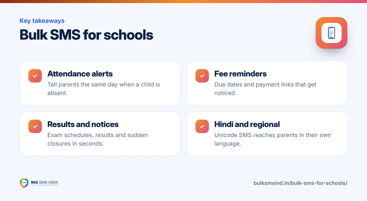 Infographic: Bulk SMS for schools – key takeaways from Bulk SMS India