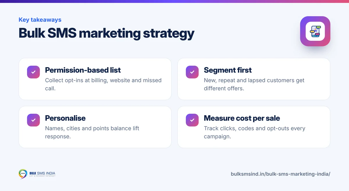 Infographic: Bulk SMS marketing strategy – key takeaways from Bulk SMS India