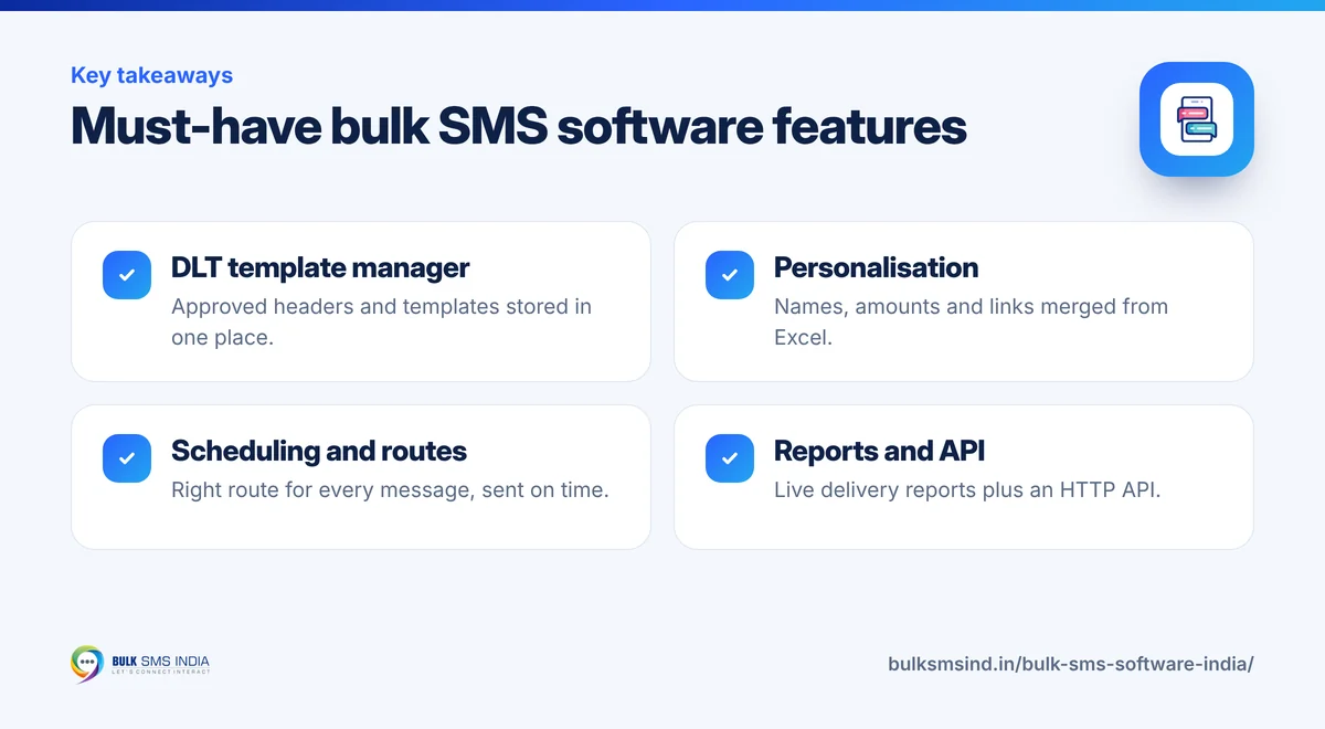 Infographic: Must-have bulk SMS software features – key takeaways from Bulk SMS India