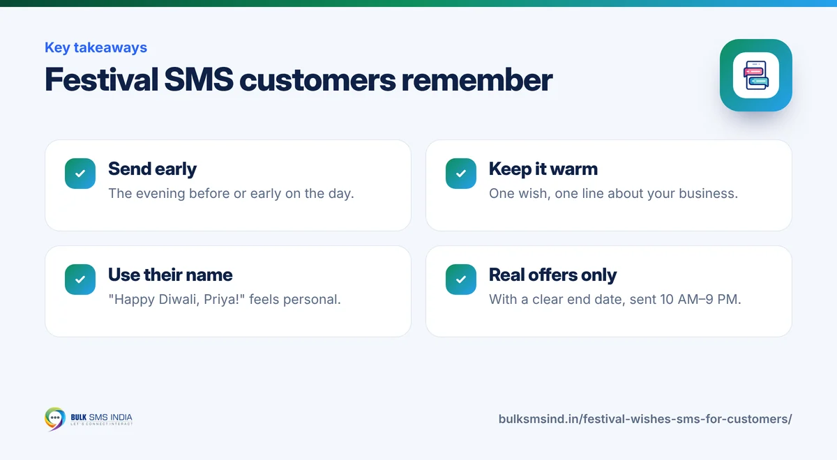 Infographic: Festival SMS customers remember – key takeaways from Bulk SMS India