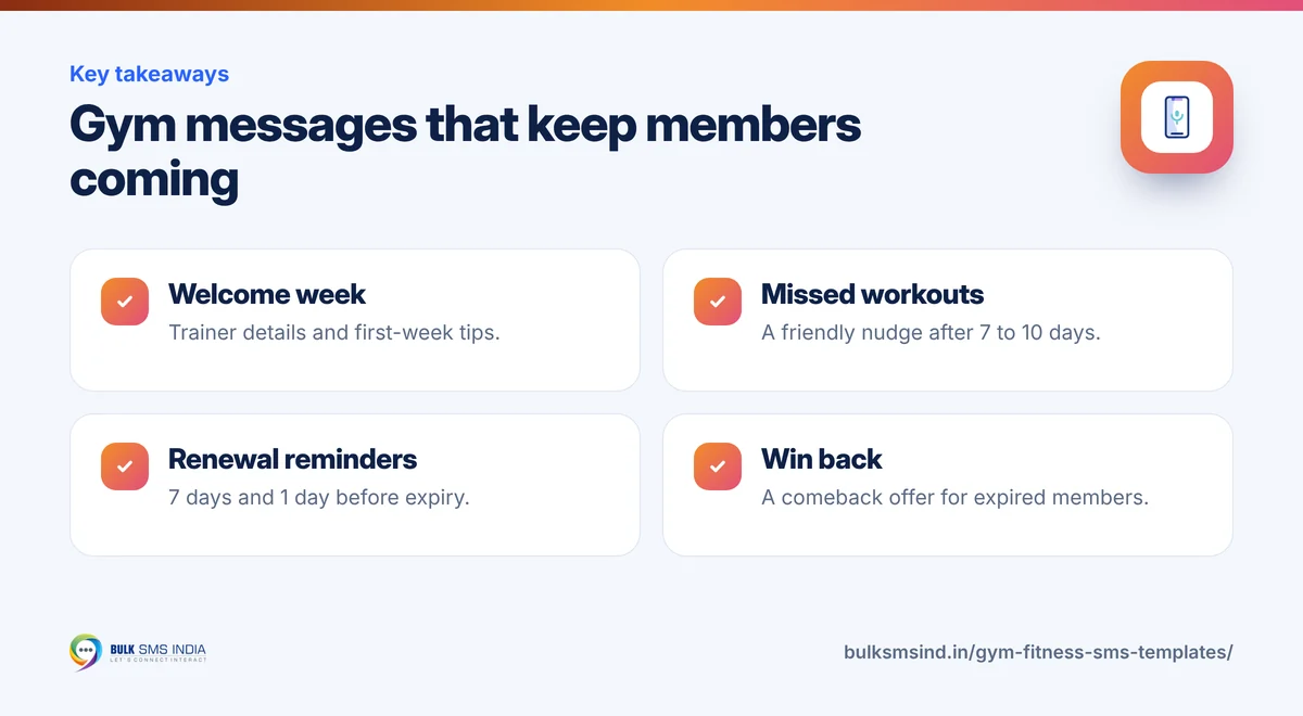 Infographic: Gym messages that keep members coming – key takeaways from Bulk SMS India