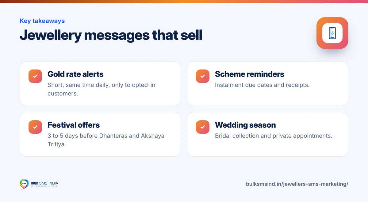 Infographic: Jewellery messages that sell – key takeaways from Bulk SMS India