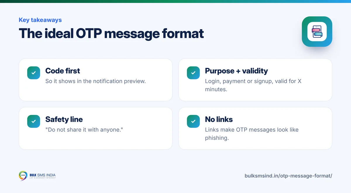Infographic: The ideal OTP message format – key takeaways from Bulk SMS India