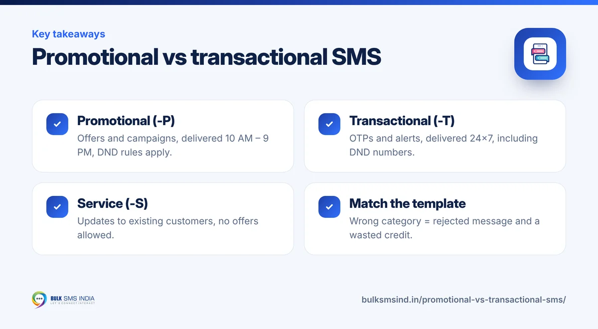 Infographic: Promotional vs transactional SMS – key takeaways from Bulk SMS India