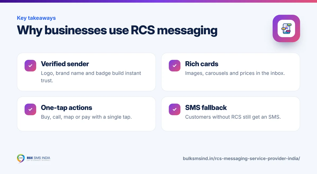 Infographic: Why businesses use RCS messaging – key takeaways from Bulk SMS India