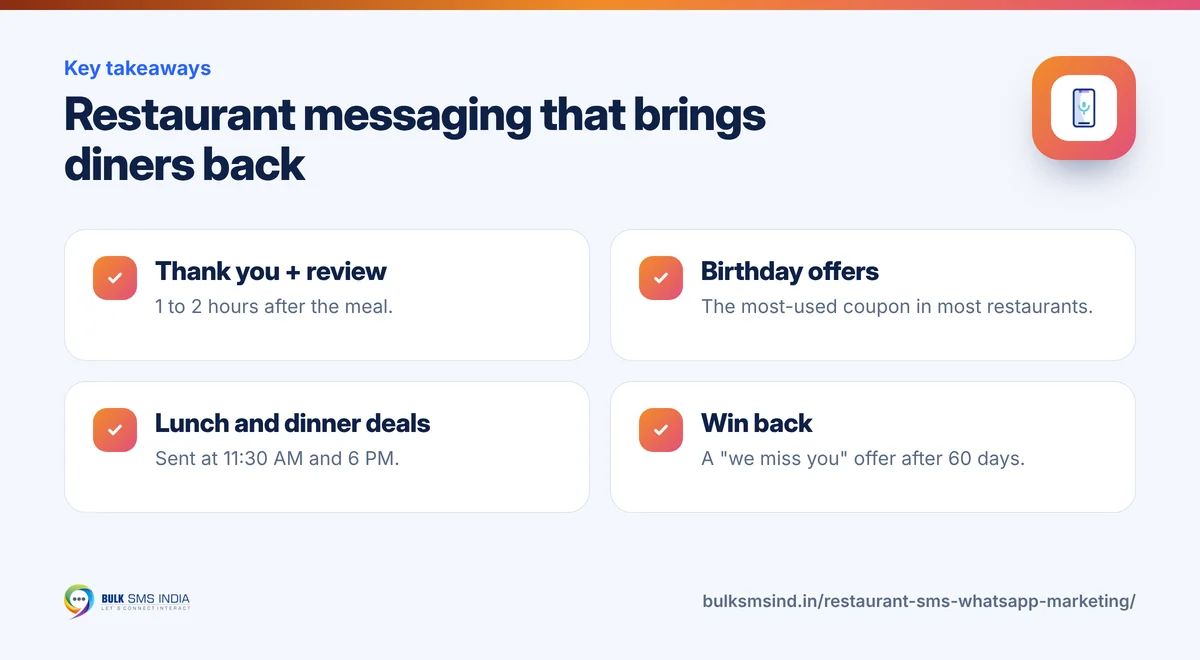 Infographic: Restaurant messaging that brings diners back – key takeaways from Bulk SMS India
