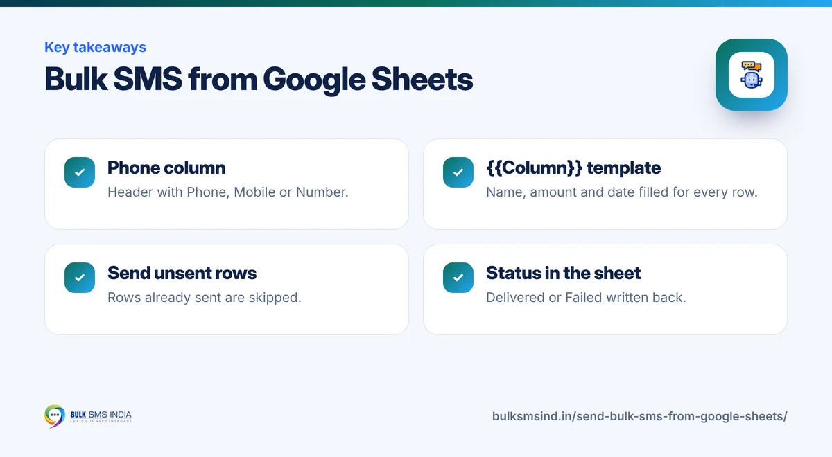 Infographic: Bulk SMS from Google Sheets – key takeaways from Bulk SMS India