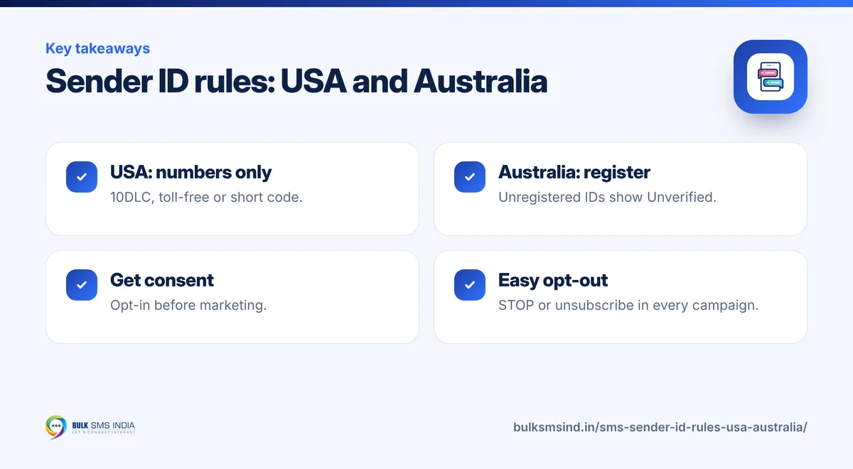 Infographic: Sender ID rules: USA and Australia – key takeaways from Bulk SMS India