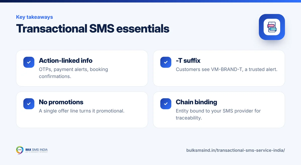 Infographic: Transactional SMS essentials – key takeaways from Bulk SMS India