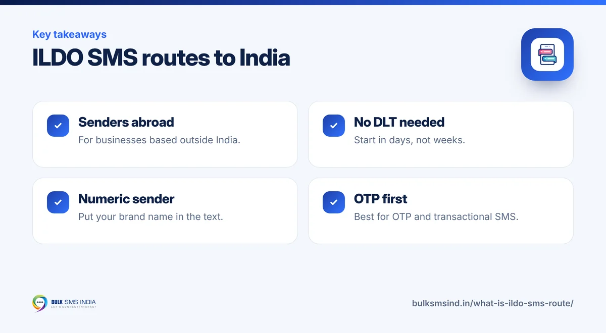 Infographic: ILDO SMS routes to India – key takeaways from Bulk SMS India