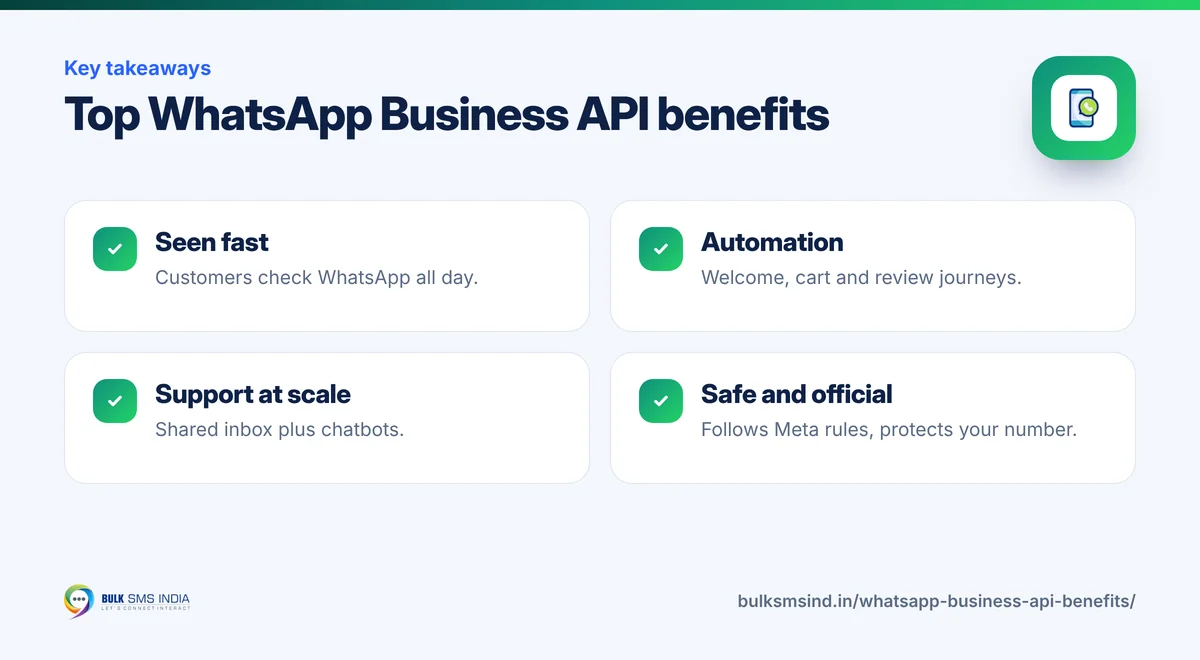 Infographic: Top WhatsApp Business API benefits – key takeaways from Bulk SMS India