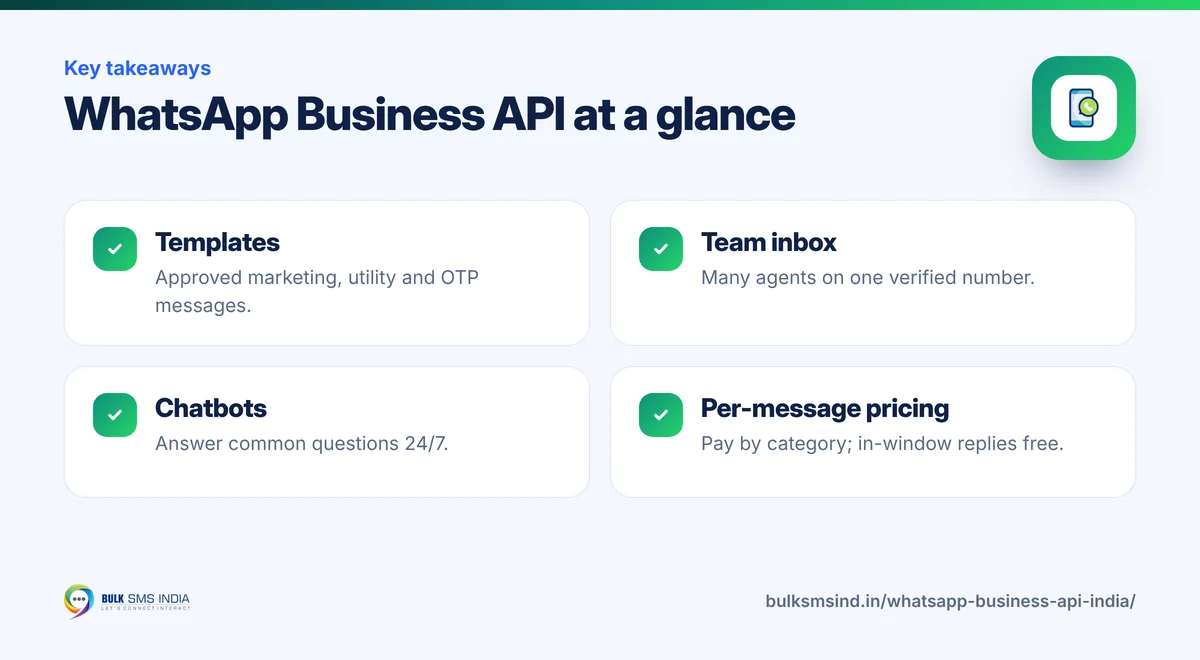 Infographic: WhatsApp Business API at a glance – key takeaways from Bulk SMS India