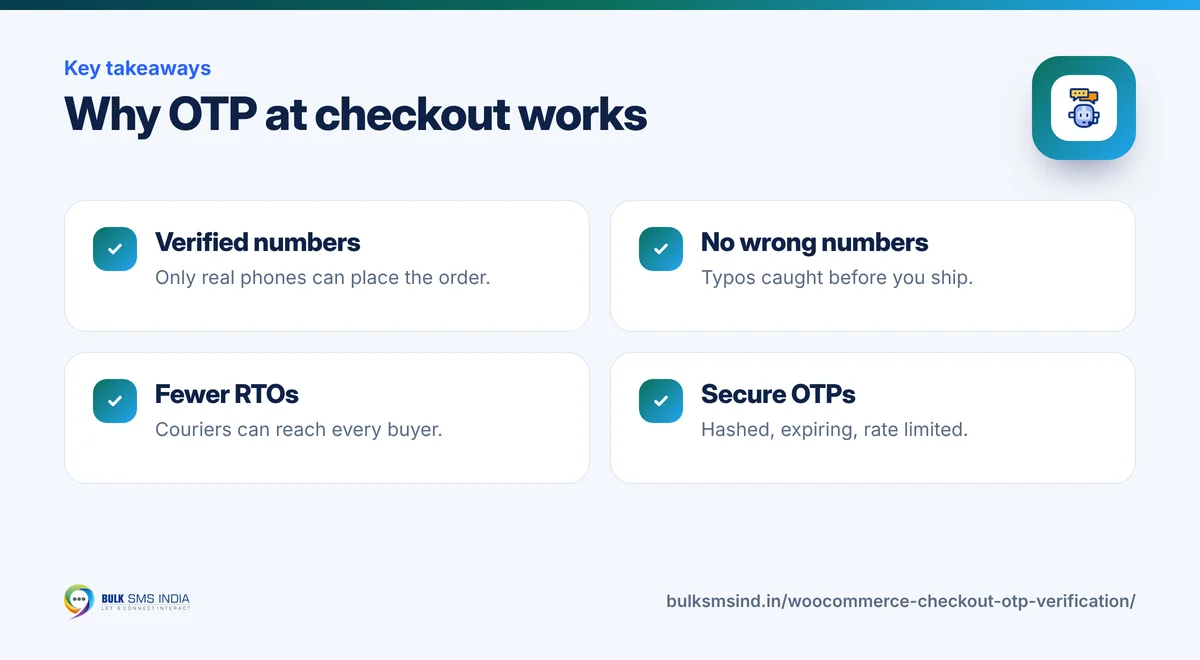 Infographic: Why OTP at checkout works – key takeaways from Bulk SMS India