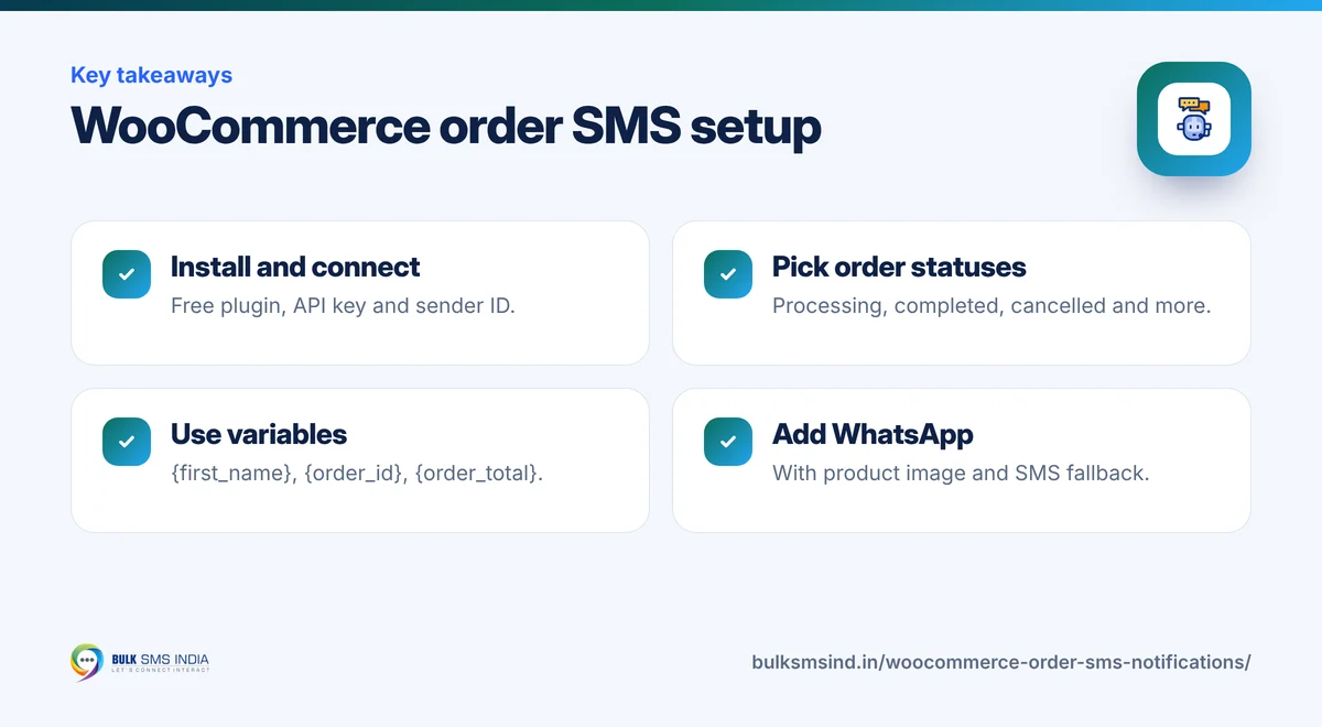Infographic: WooCommerce order SMS setup – key takeaways from Bulk SMS India